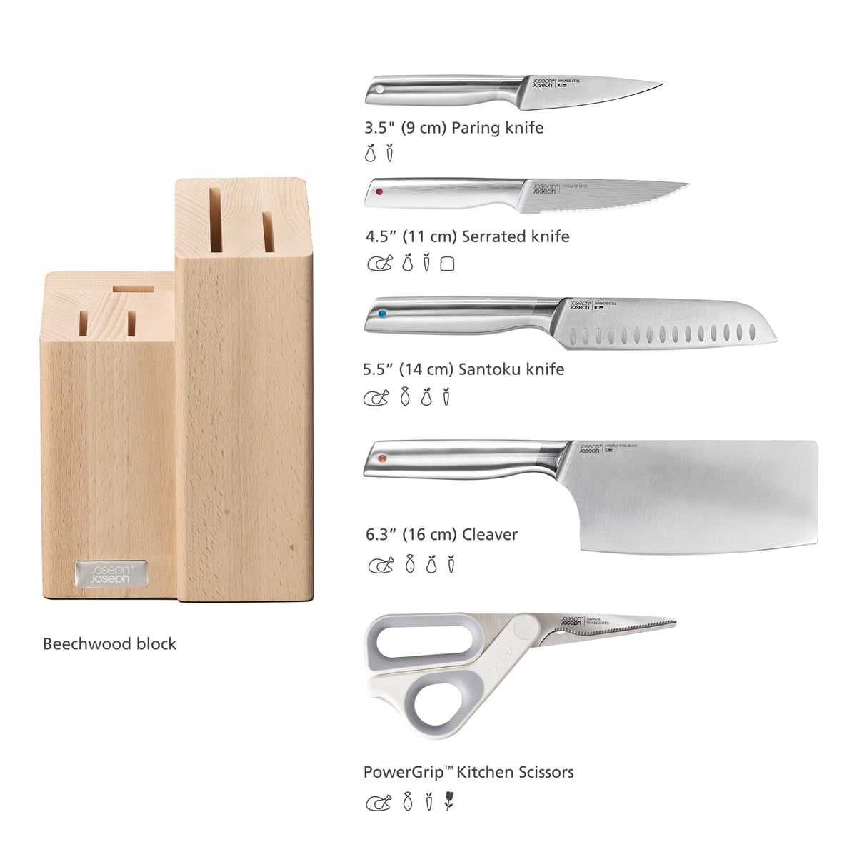 Joseph Joseph Elevate Knives 5-piece Carousel Set, Japanese Stainless Steel  Knife Block - Editions - Sage Green and Black