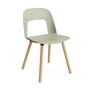 HAY - Layout 121 Chair, oak / pastel green (plastic glides)