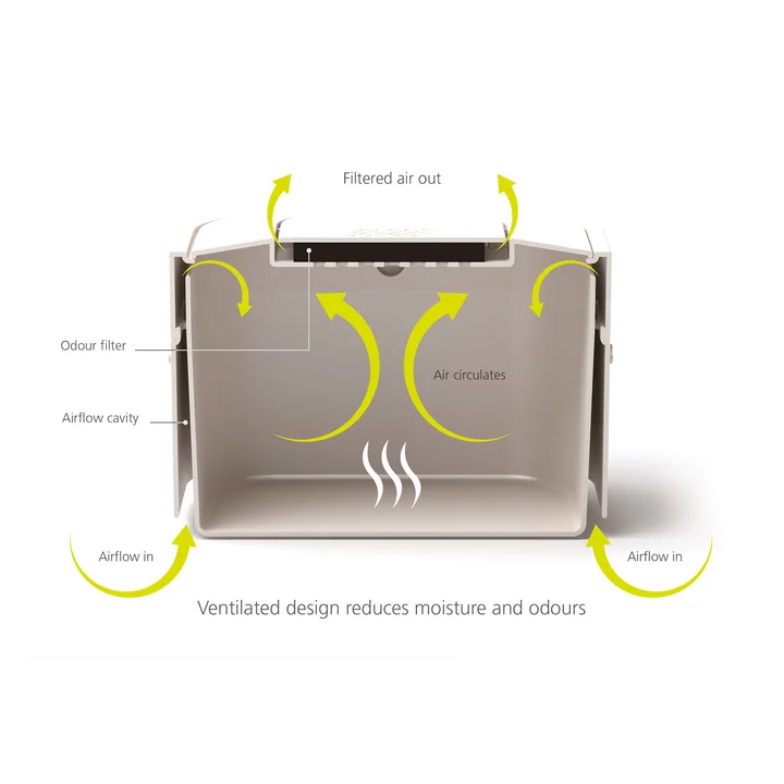 Joseph Joseph - Stack 4 Organic Waste Bin with Odour Filter