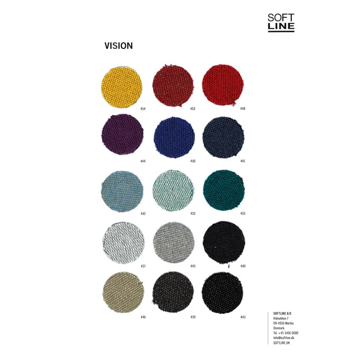 Fabric Map Vision by Softline