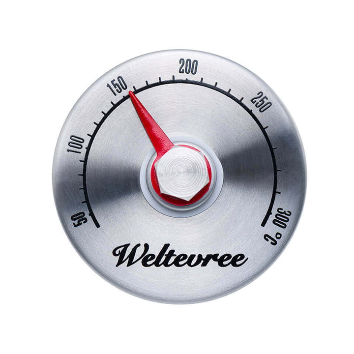 Thermometer for outdoor steel furnaces from Weltevree