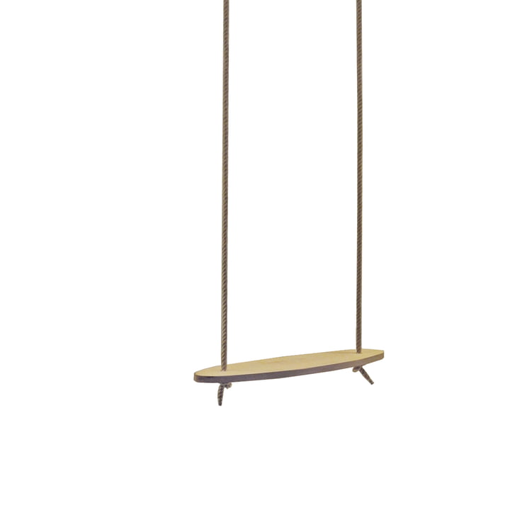 The swing from Raumgestalt
