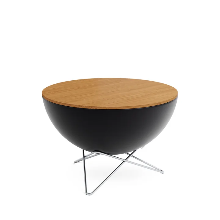 Support board for Bowl from höfat