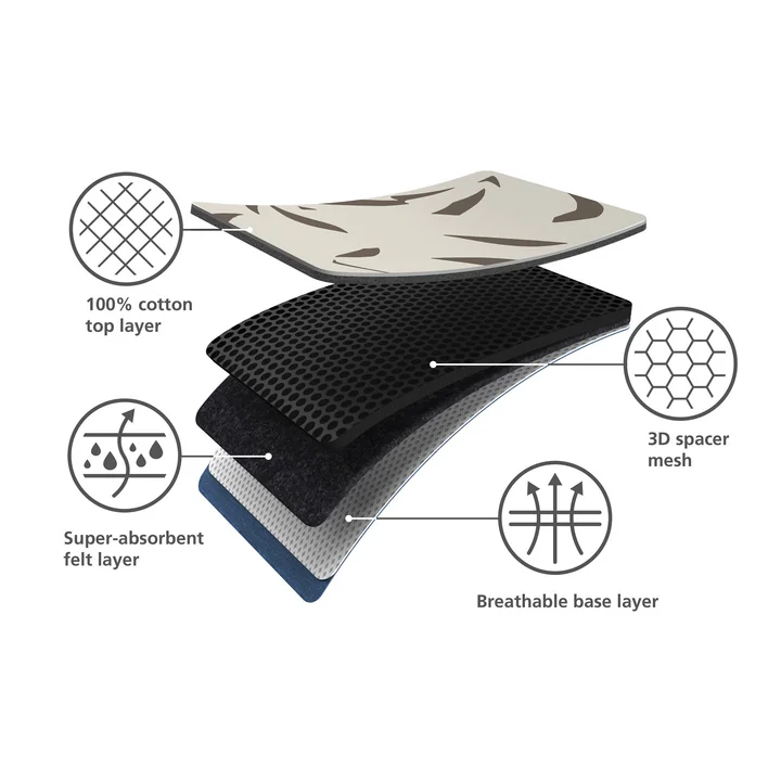 Joseph Joseph - Glide Plus Ironing board