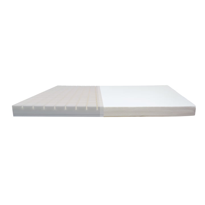 The Sleep mattress from Flexa