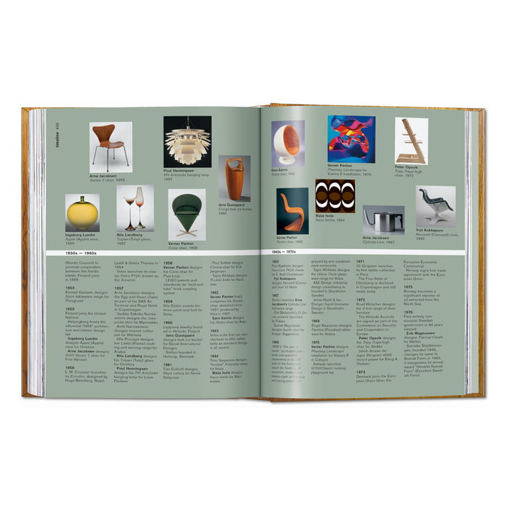 TASCHEN Books - 40th Edition, Scandinavian Design