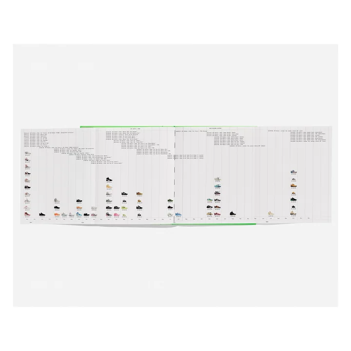 TASCHEN Books - Virgil Abloh, Nike ICONS