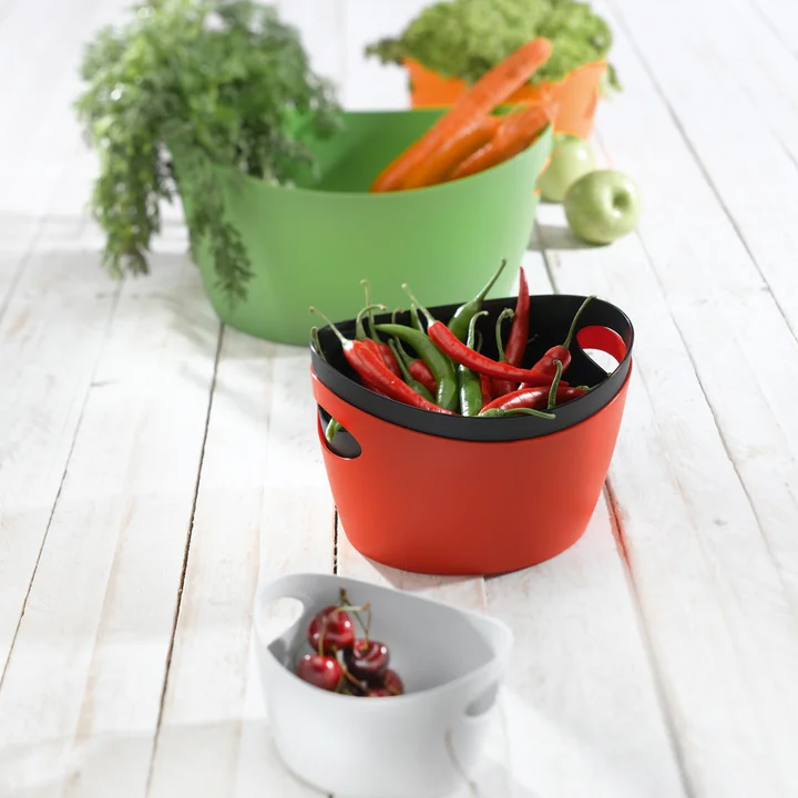 Manifold Points of Use