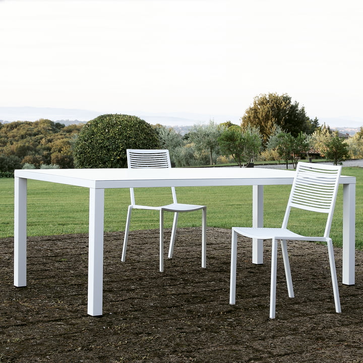 Easy Outdoor collection from Fast