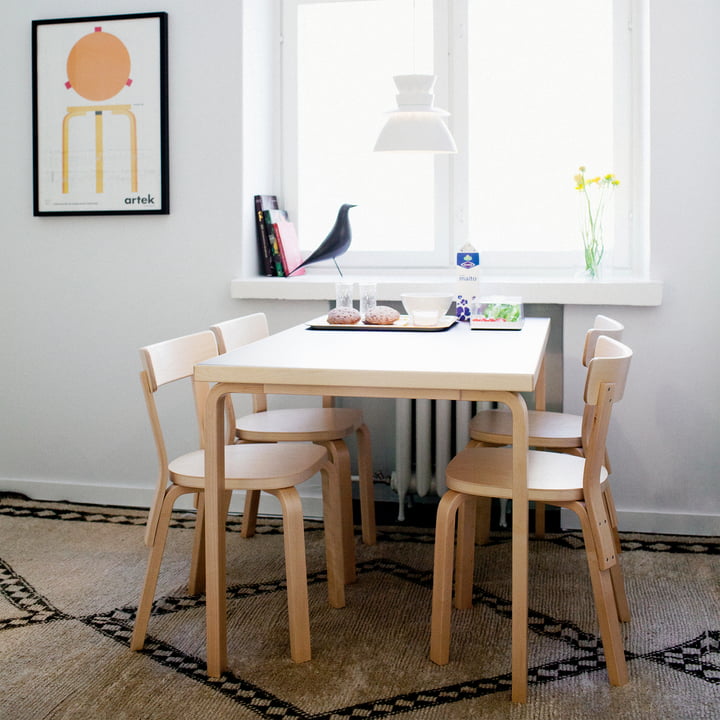 Table 81B by Alvar Aalto for Artek