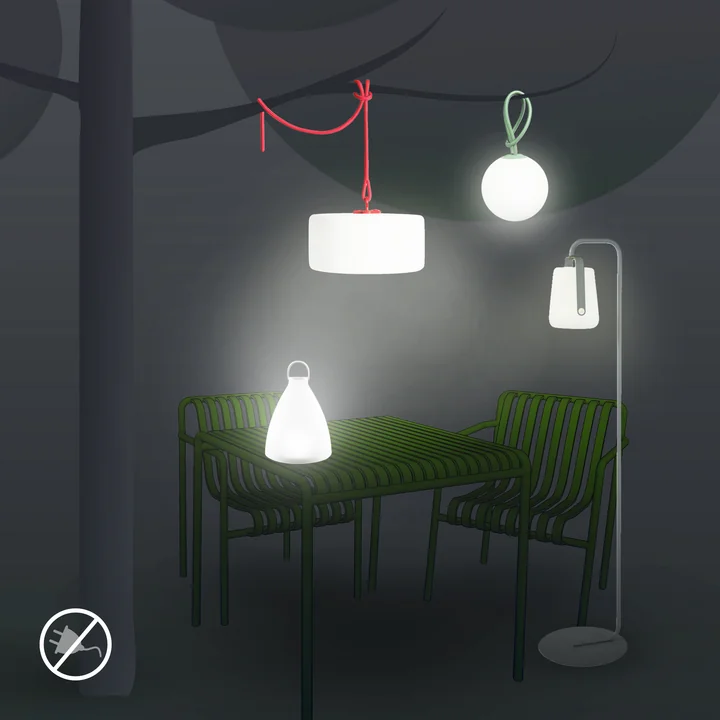 Infographic - Garden lighting