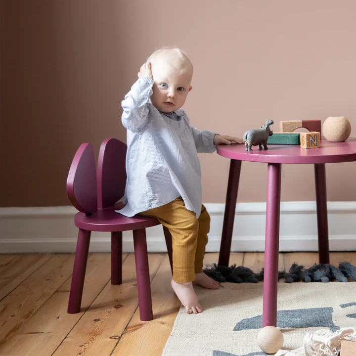 Mouse Children's chair and Mouse Kids table from Nofred