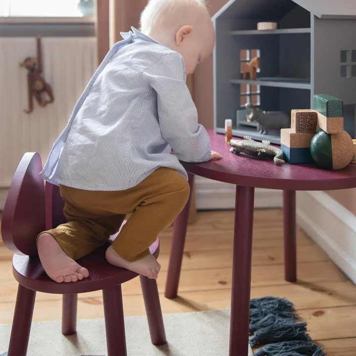 Mouse Children's chair and Mouse Kids table from Nofred