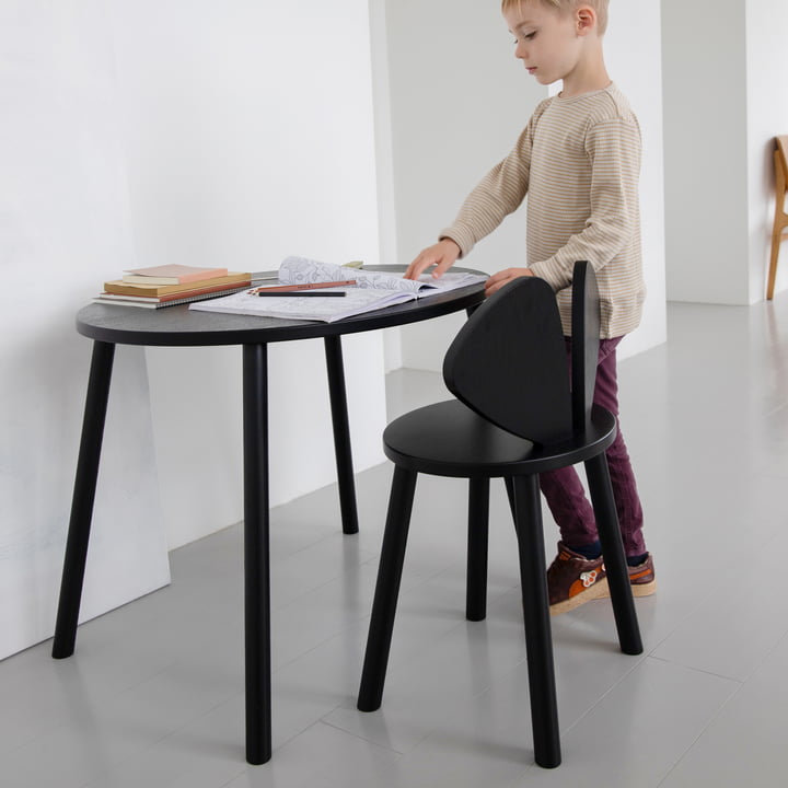 The Mouse School chair from Nofred at a matching table