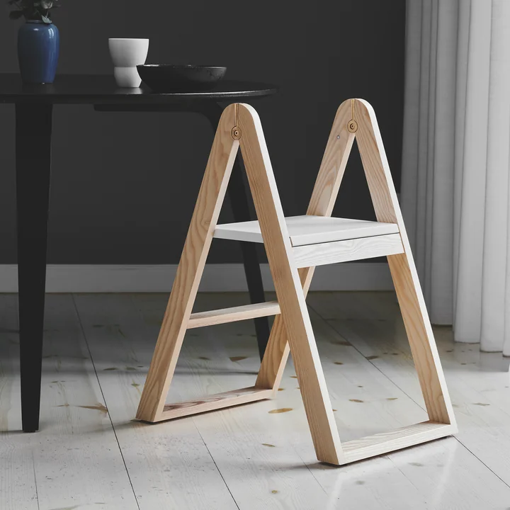 Reech Ladder from Gejst