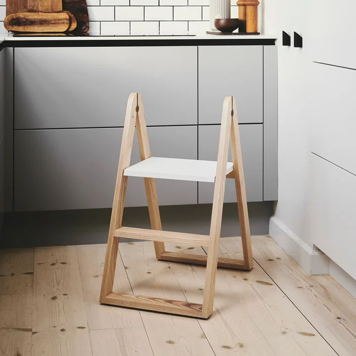 Reech Ladder from Gejst