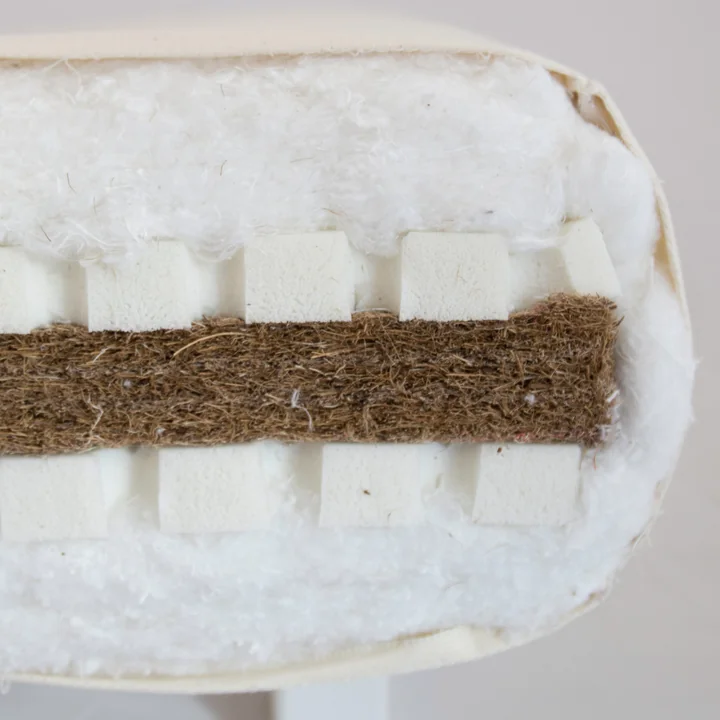 Karup Design - Sandwich Futon mattress filling