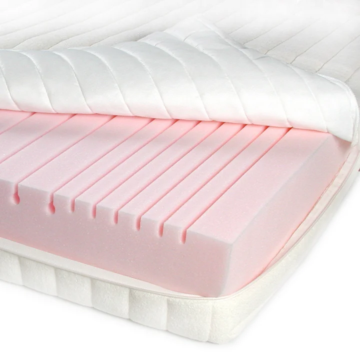 Tojo - Ergo folding mattress, filling