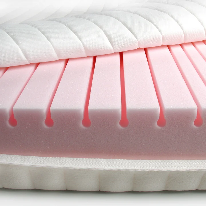 Tojo - Ergo folding mattress, filling