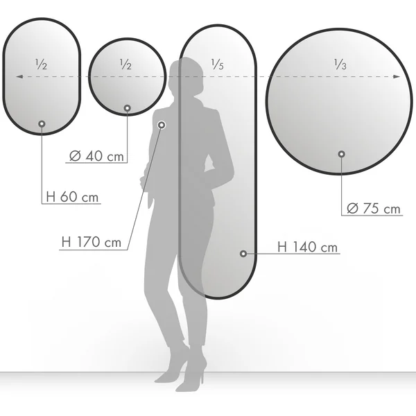 PUK mirror