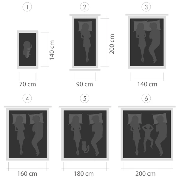 Bed - size and lying surface