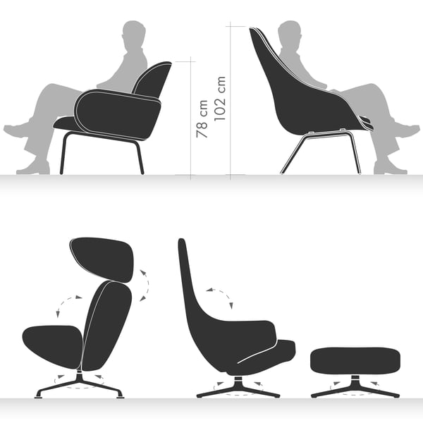 Design armchairs and their frame types, shapes and extras