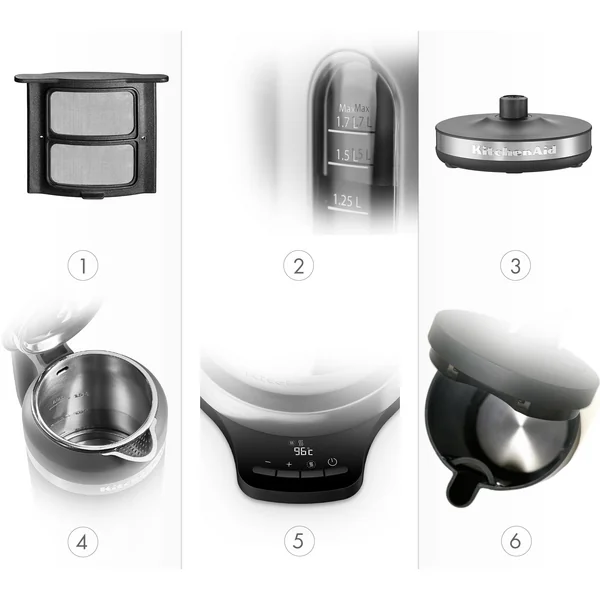 Kettle - practical extras
