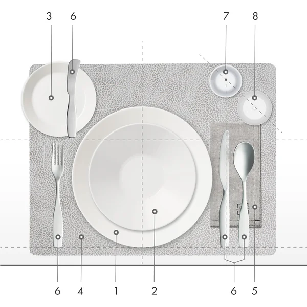 Set the table properly