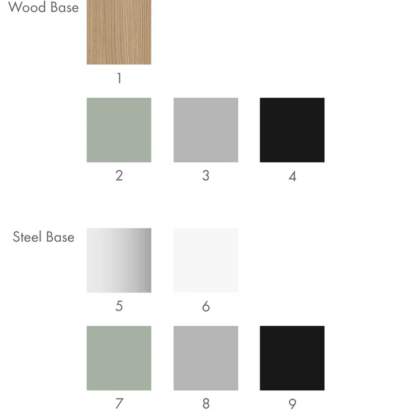 Fiber Chairs - Materials of the underframes