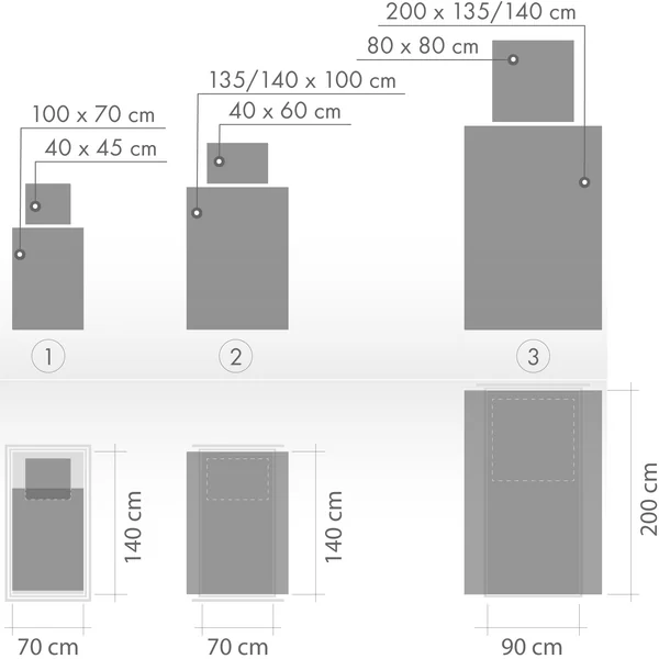 Children&#39;s bedding: the right size