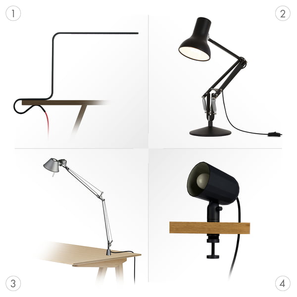 Desk lamps and their base types