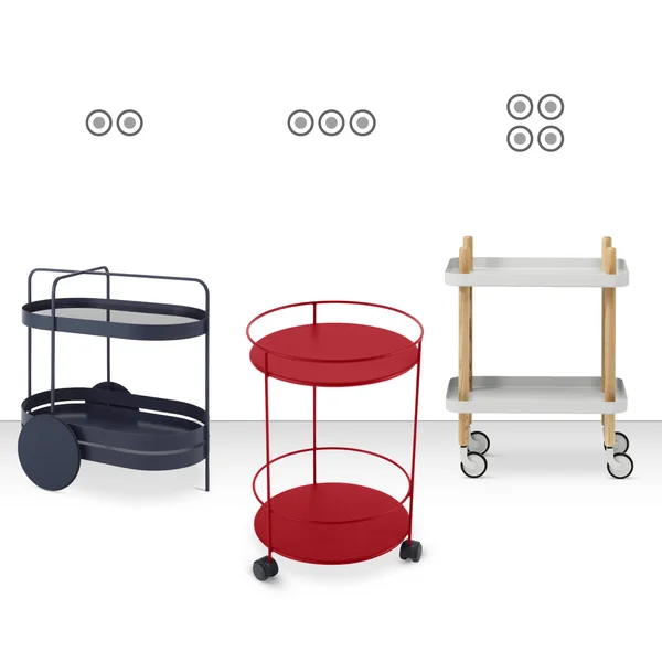 Trolley: safe standing and mobility