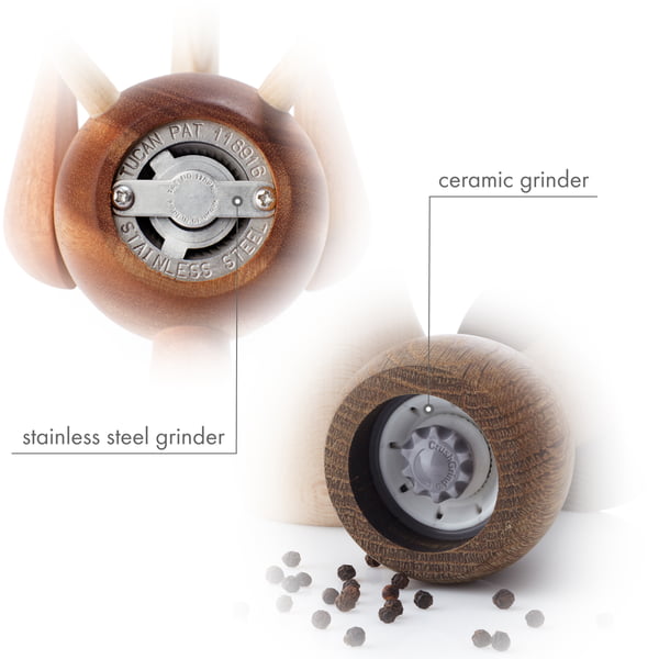 Salt and pepper mills: the grinder