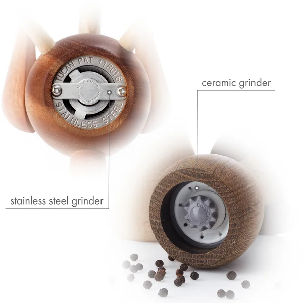 Salt and pepper mills: the grinder