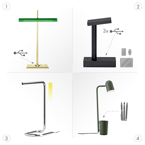Desk lamps with additional functions