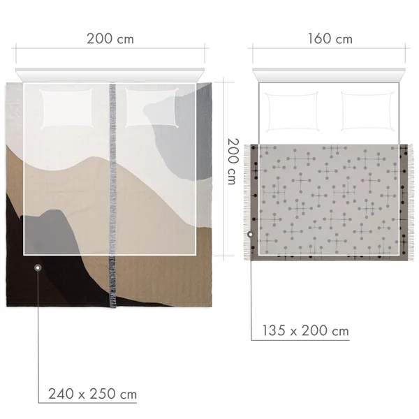 Designer ceilings - find the right size