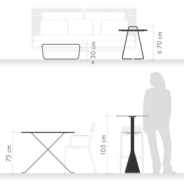 Garden tables - height differences