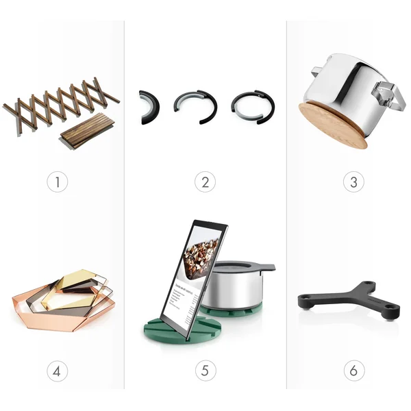 Trivet additional functions