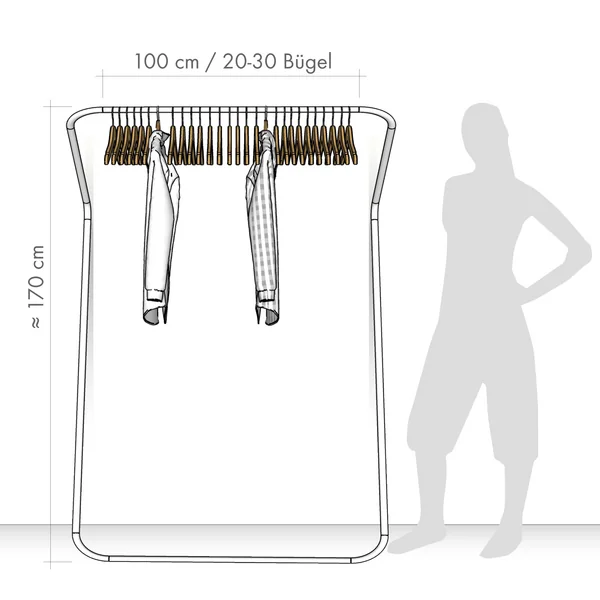 Number of coat racks