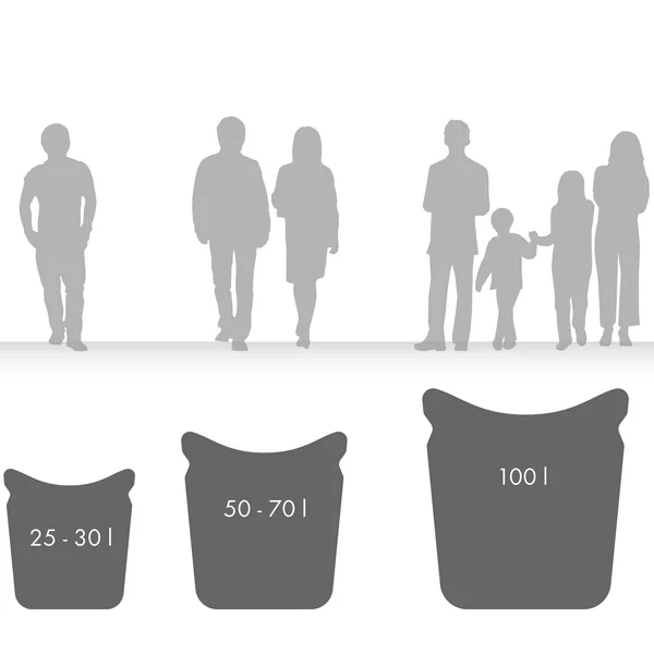 Your laundry basket should be this big