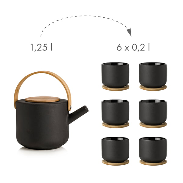 Teapots capacity
