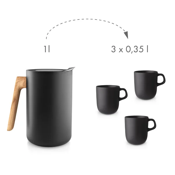 Thermos jug capacity